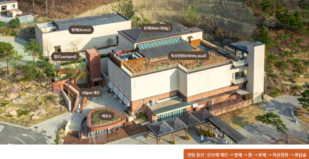 화담숲 관람 동선
