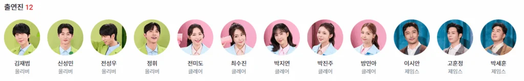 어쩌면 해피엔딩 출연진