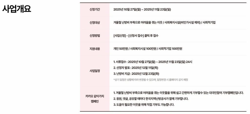 사랑온 난방비 사업개요