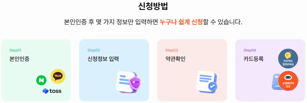 상생페이백 신청방법