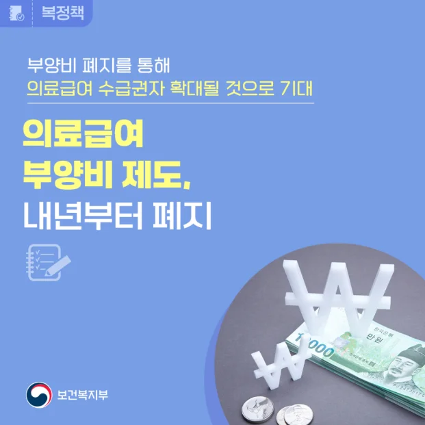 의료급여부양비 제도 폐지 안내