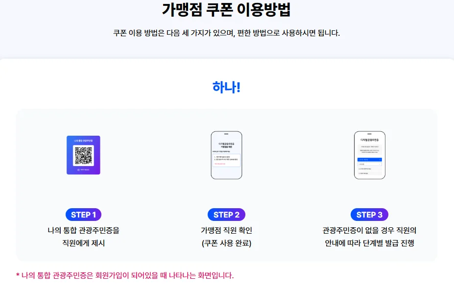 디지털관광주민증 사용 방법1