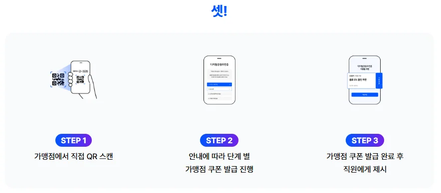 디지털관광주민증 사용 방법3