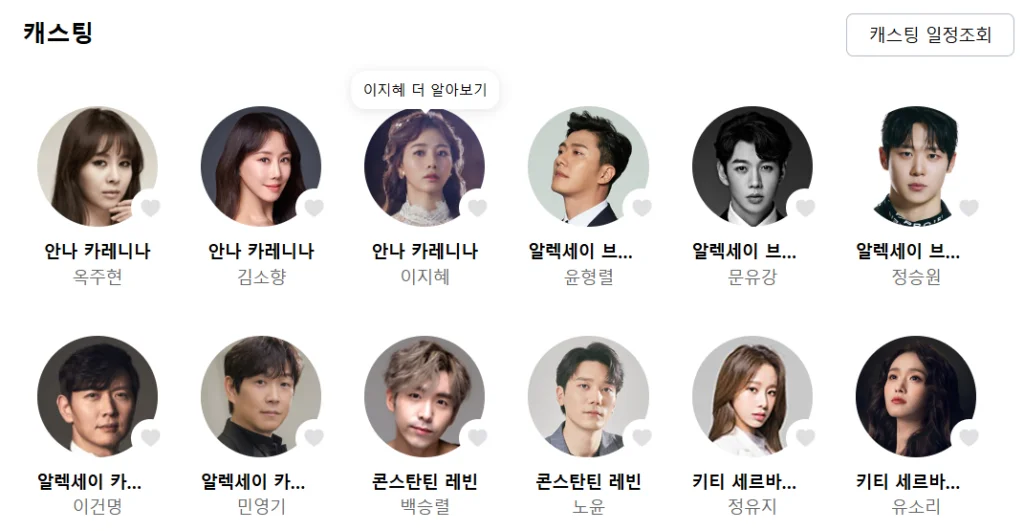 안나 카레니나 캐스팅
